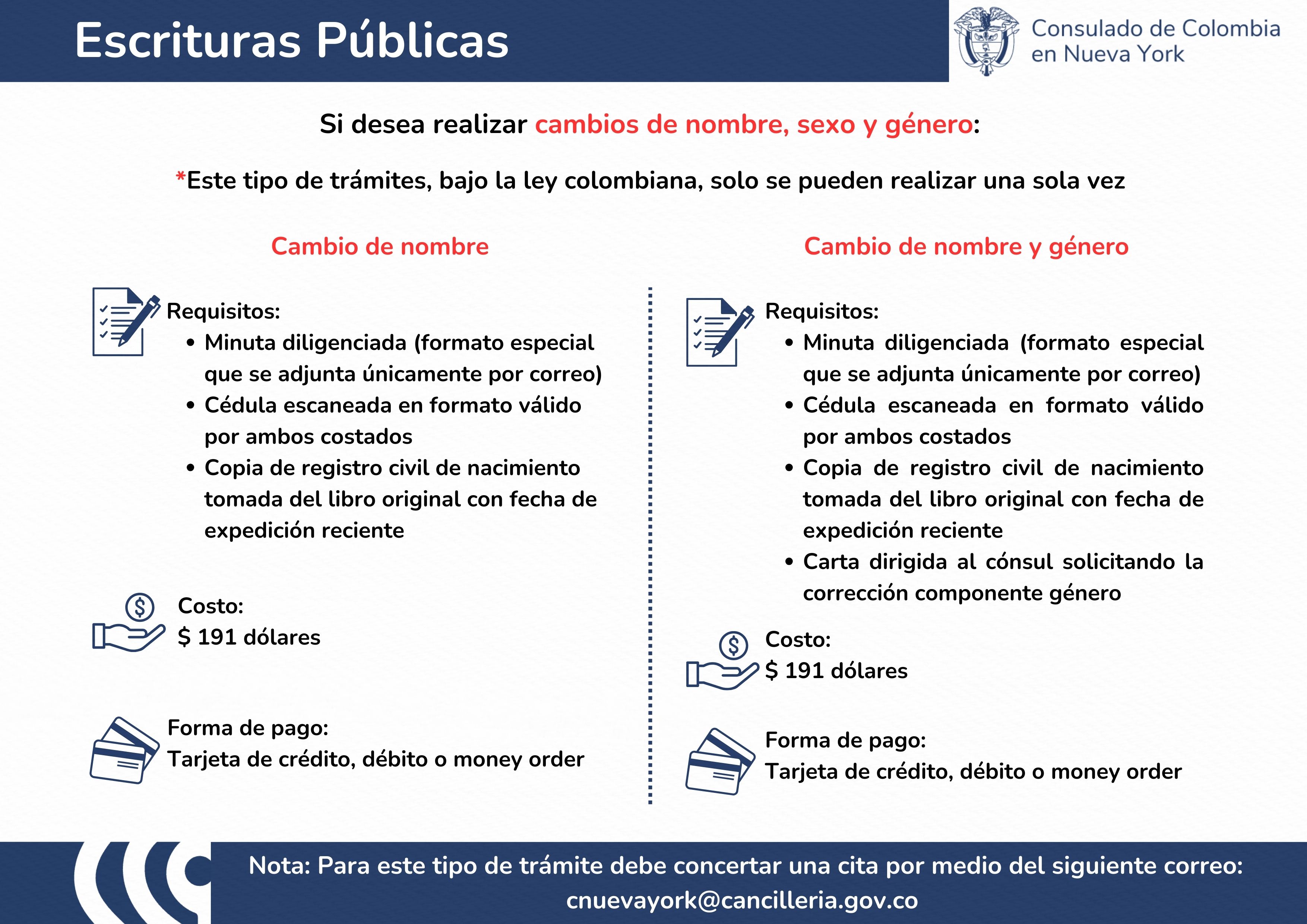 Todo lo que debe saber sobre los trámites, requisitos y tarifas