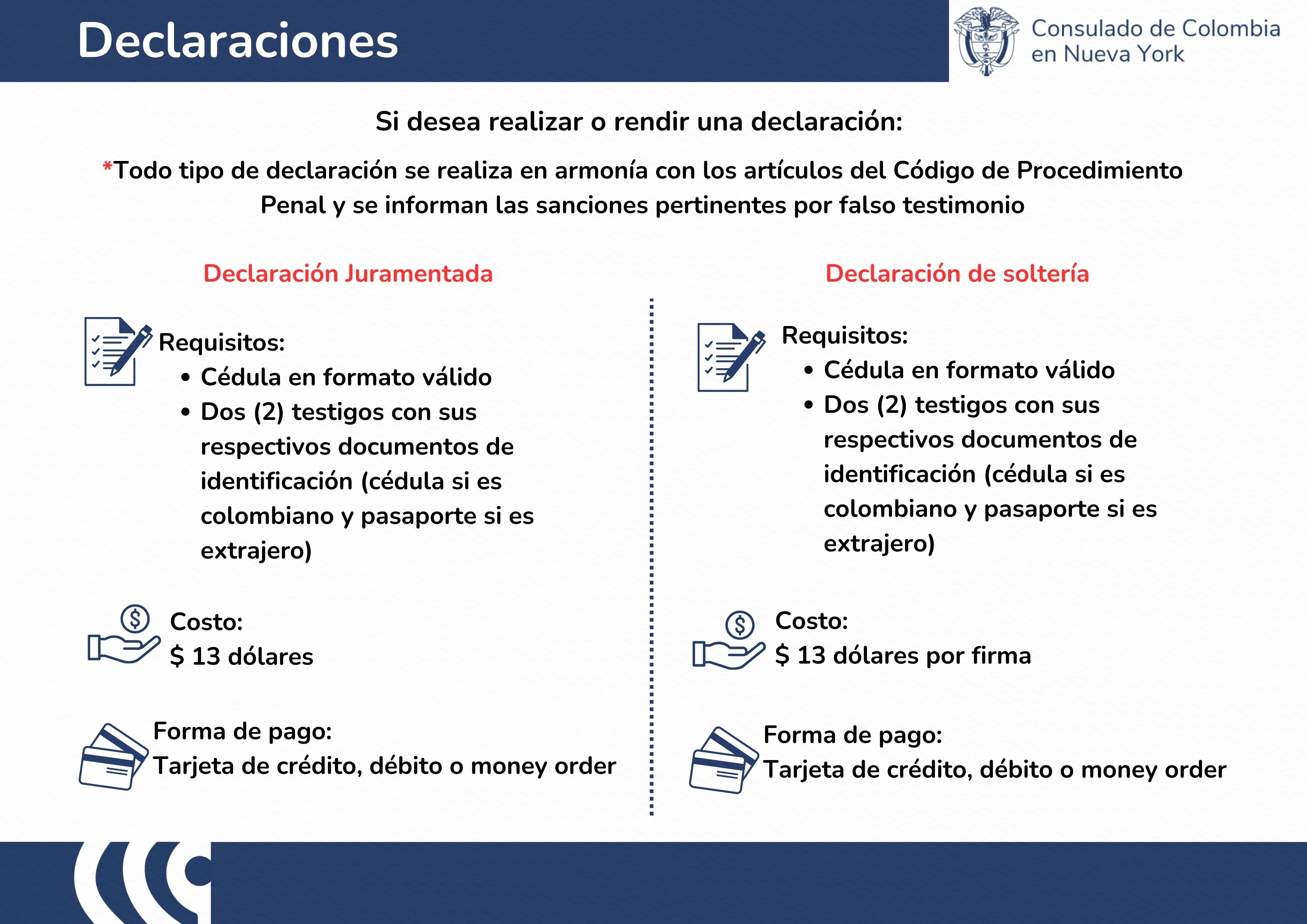 Todo lo que debe saber sobre los trámites, requisitos y tarifas