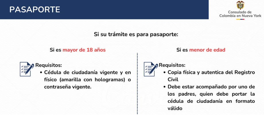 A partir del 3 de octubre la tarifa del pasaporte es de $82,00 dólares