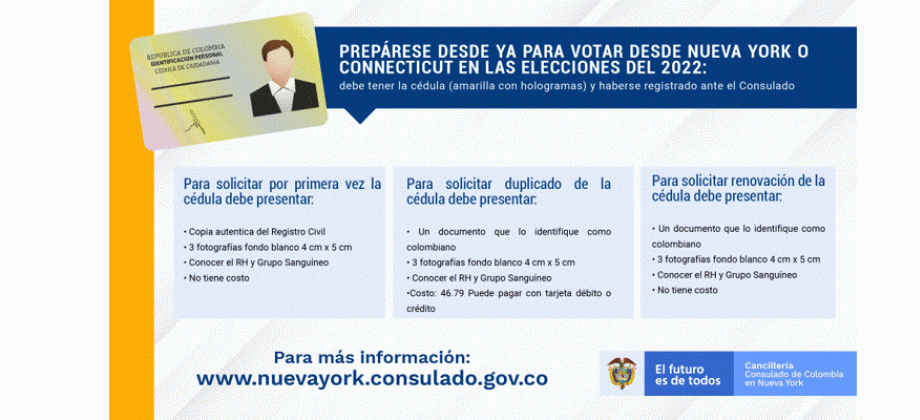 Prepárese desde ya para participar desde Nueva York o Connecticut en las elecciones del 2022: debe tener la cédula (amarilla con hologramas) y haberse registrado ante el Consulado