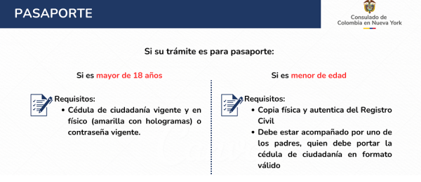A partir del 3 de octubre la tarifa del pasaporte es de $82,00 dólares