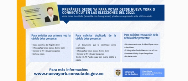 Prepárese desde ya para participar desde Nueva York o Connecticut en las elecciones del 2022: debe tener la cédula (amarilla con hologramas) y haberse registrado ante el Consulado